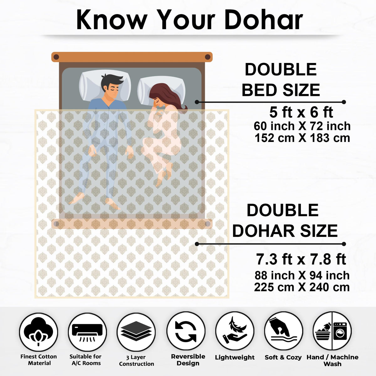 Dohar Double Bed Cotton 100% | 150GSM 225 x 240 CM Quilt AC Blanket for Summer | AC Comforter Double Bed | White & Cream, Damask Reversible Design Duvet | All-Season Blanket