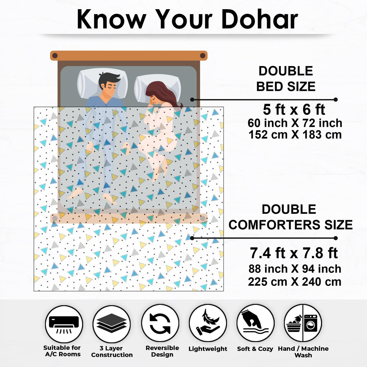 Dohar Double Bed Cotton 100% | 150GSM 225 x240 cm Quilt AC Blanket for Summer | AC Comforter Double Bed | White & Blue Geometric Reversible Design Duvet | All-Season Blanket