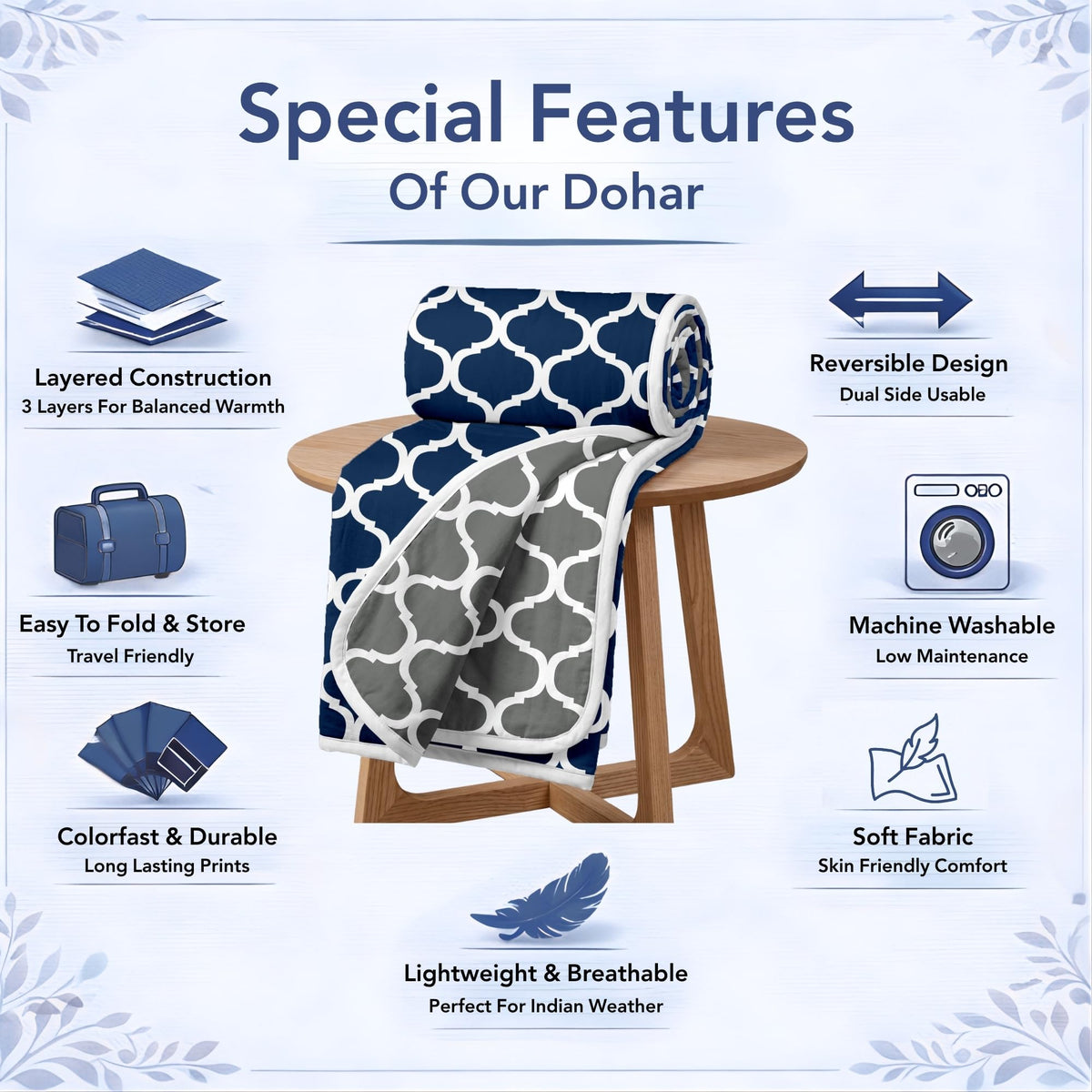 120 GSM Microfiber Single Dohar | Soft & Lightweight Throw Blanket | Cozy & Breathable | All-Season Comfort | 210 x 140 CM | Moroccan Pattern | Deep Blue